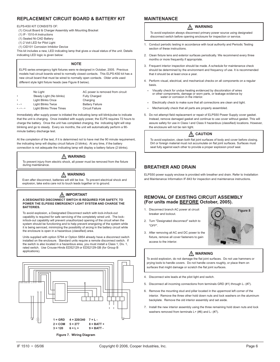 Replacement circuit board & battery kit, Maintenance, Breather and drain | Cooper Lighting ELPS502 User Manual | Page 6 / 24