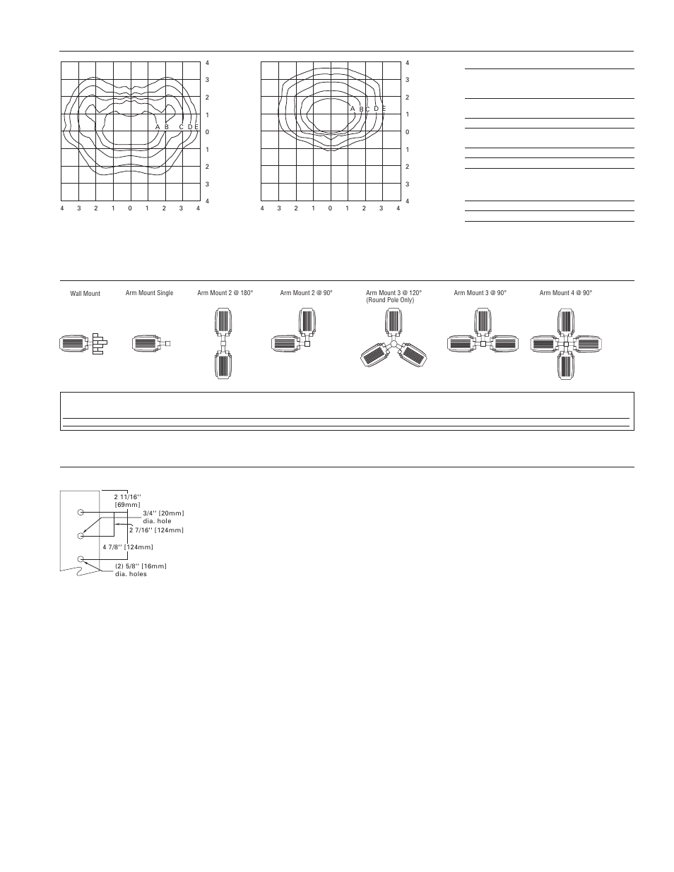 Cooper Lighting Vision AVM40MWW3S User Manual | Page 2 / 2