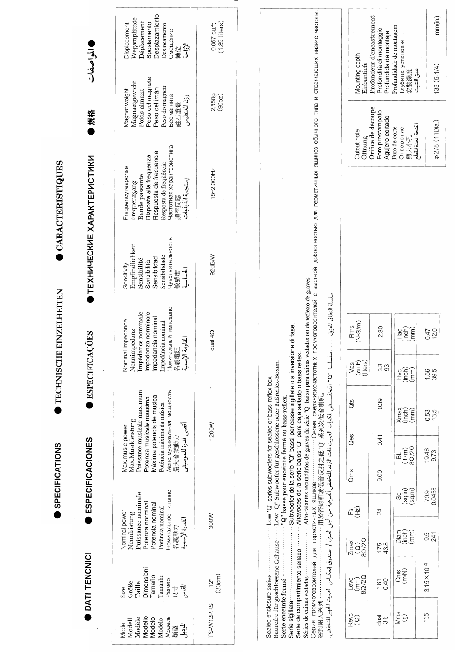 Caracteristiques | Pioneer TS-W12PRS User Manual | Page 8 / 10