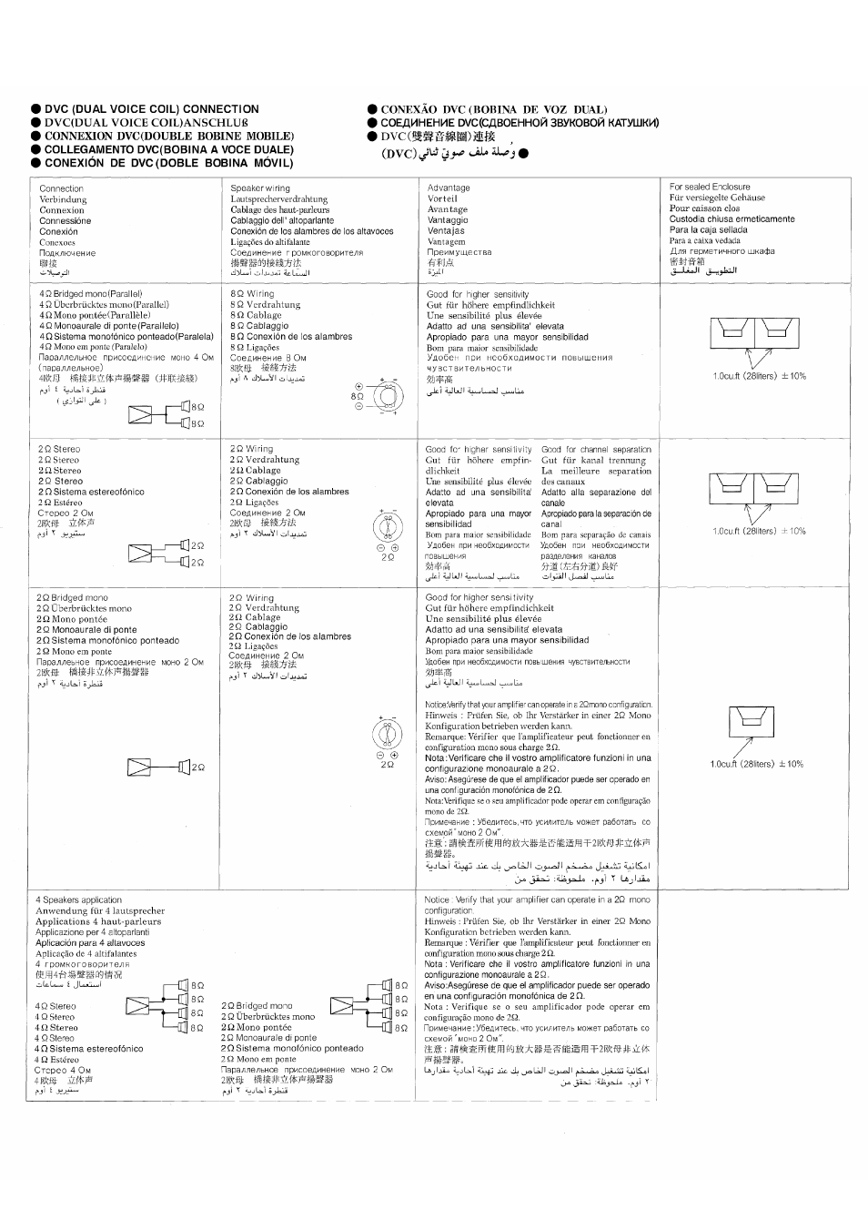 W i w, L^-l | Pioneer TS-W12PRS User Manual | Page 9 / 10