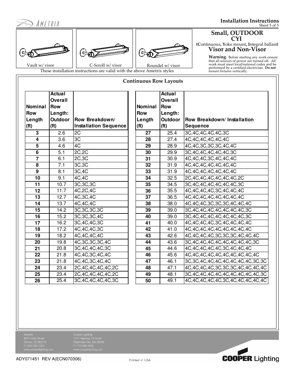 Small, outdoor cyi, Visor and non-visor | Cooper Lighting Ametrix ADY071451 User Manual | Page 5 / 5
