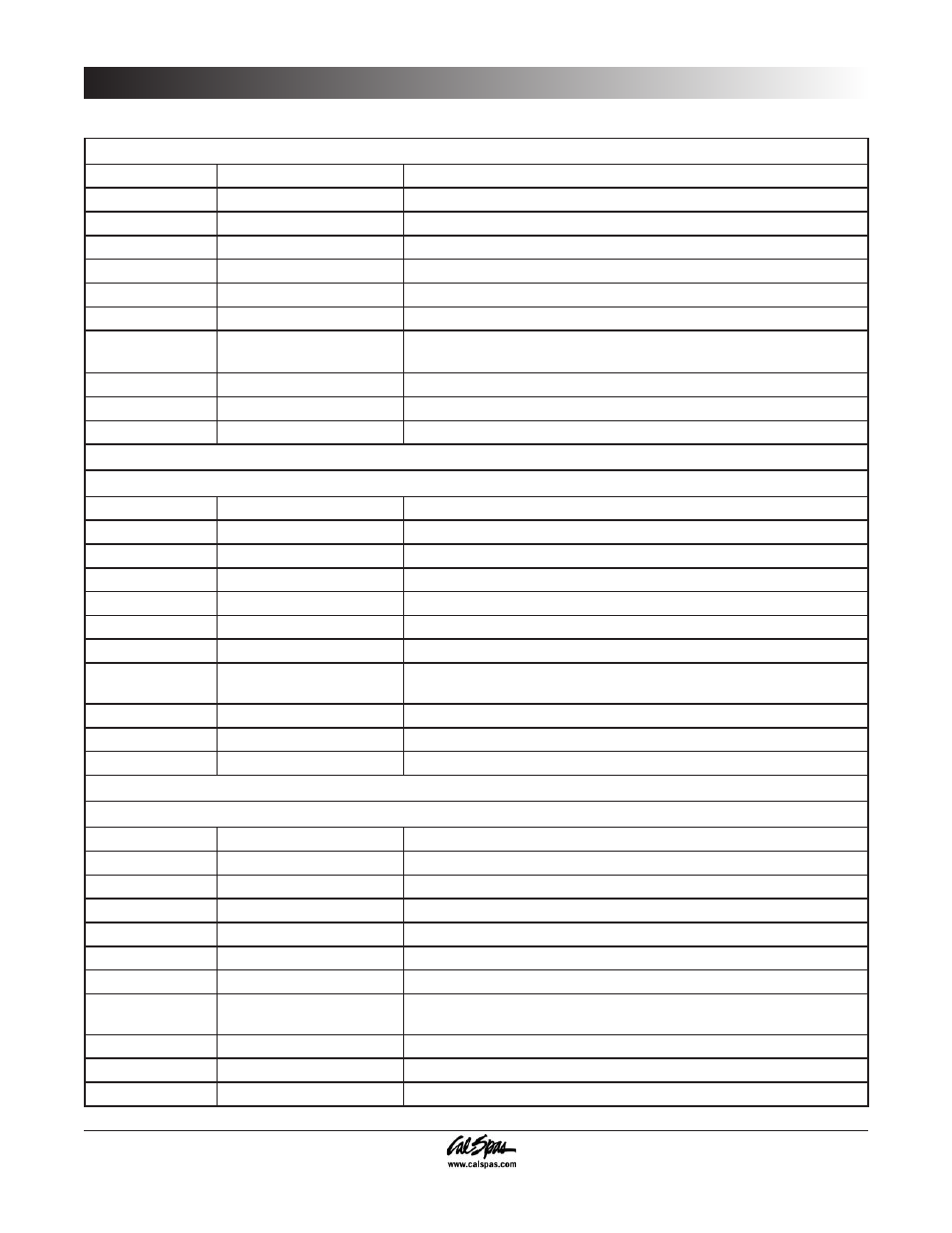 Appendix | Cal Spas 6300 User Manual | Page 42 / 52