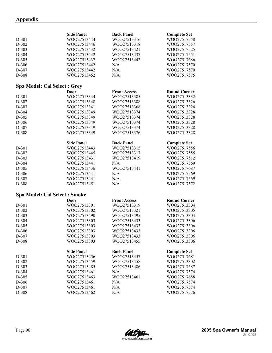 Cal Spas LTR20051000 User Manual | Page 100 / 120