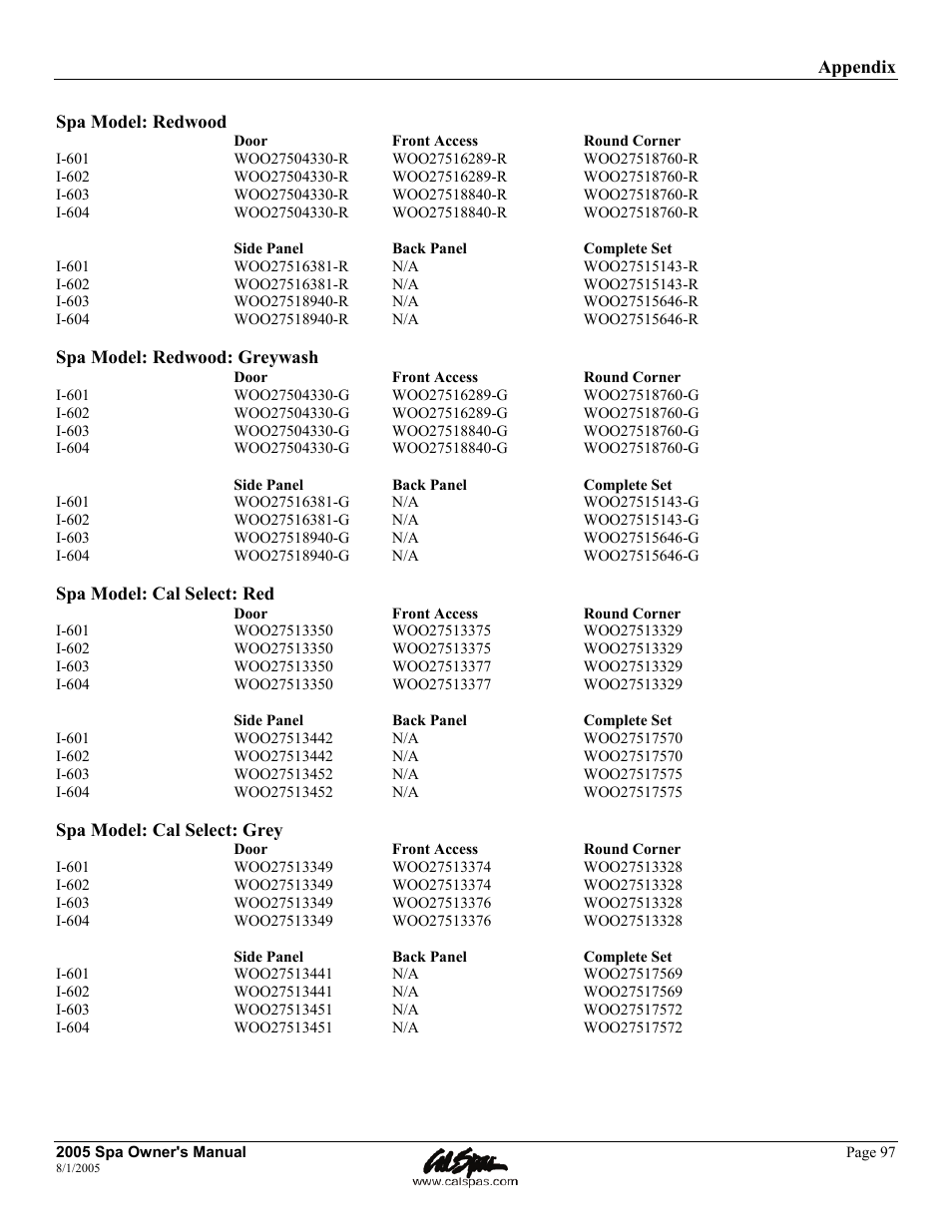 Cal Spas LTR20051000 User Manual | Page 101 / 120