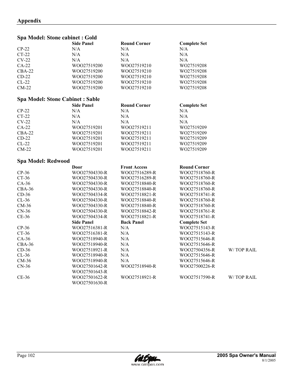 Cal Spas LTR20051000 User Manual | Page 106 / 120