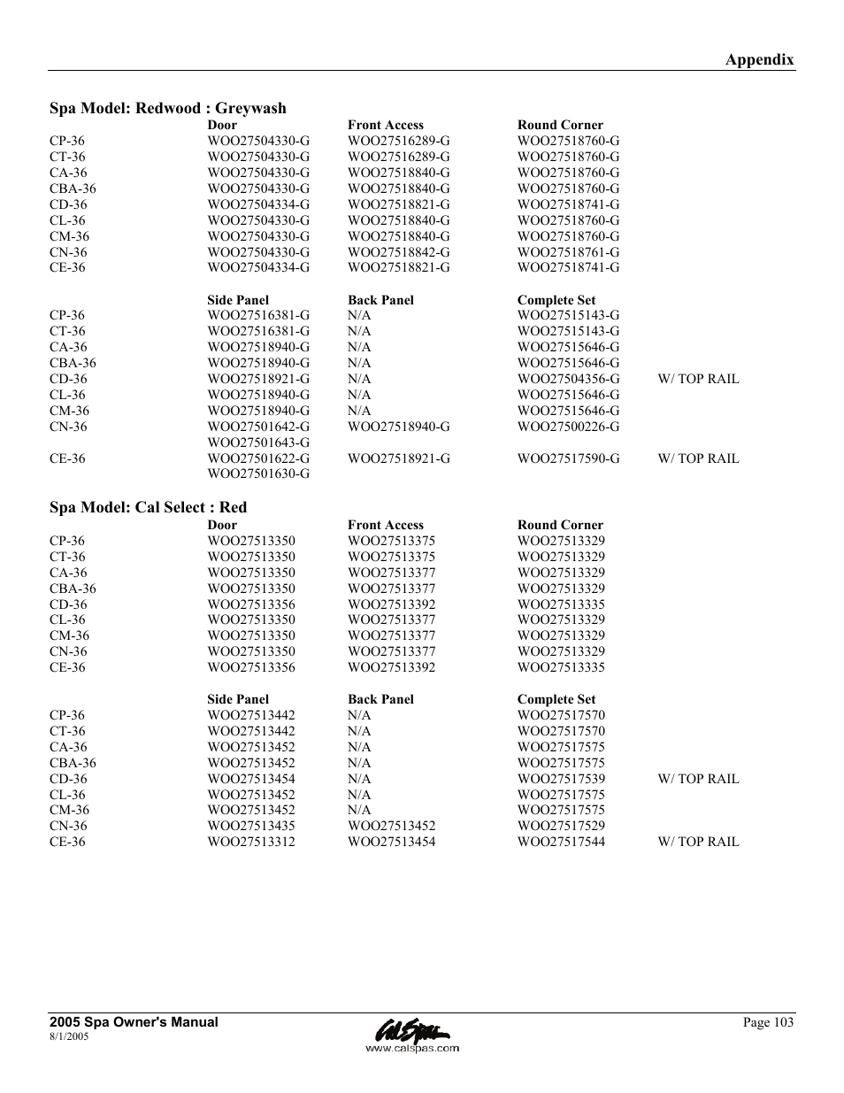 Cal Spas LTR20051000 User Manual | Page 107 / 120