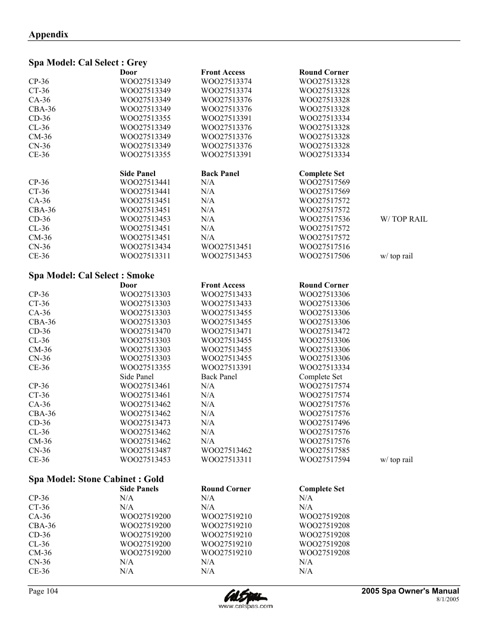 Cal Spas LTR20051000 User Manual | Page 108 / 120