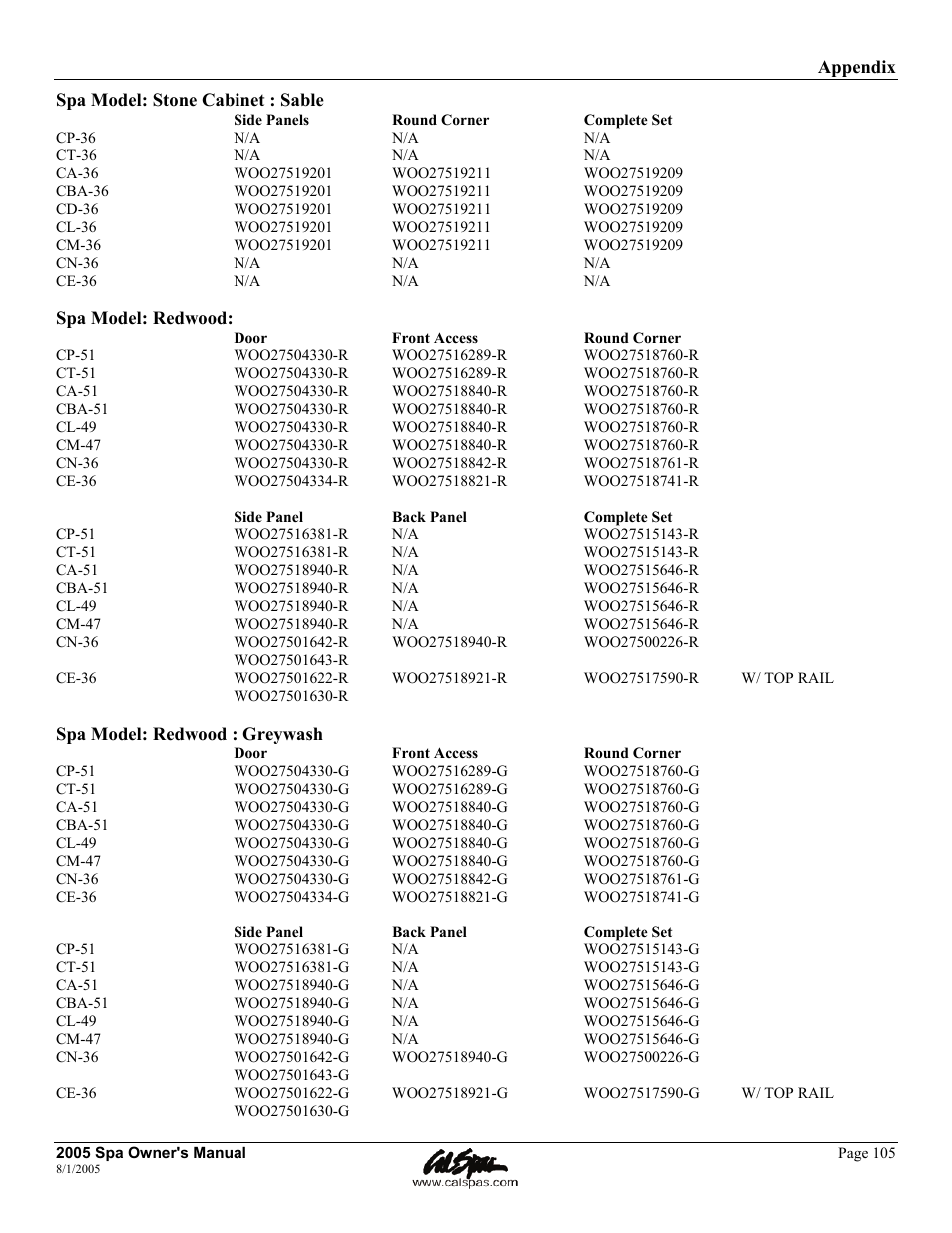 Cal Spas LTR20051000 User Manual | Page 109 / 120