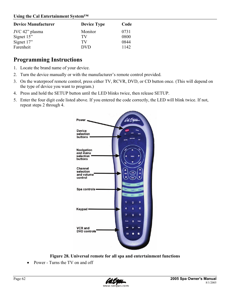 Programming instructions | Cal Spas LTR20051000 User Manual | Page 66 / 120