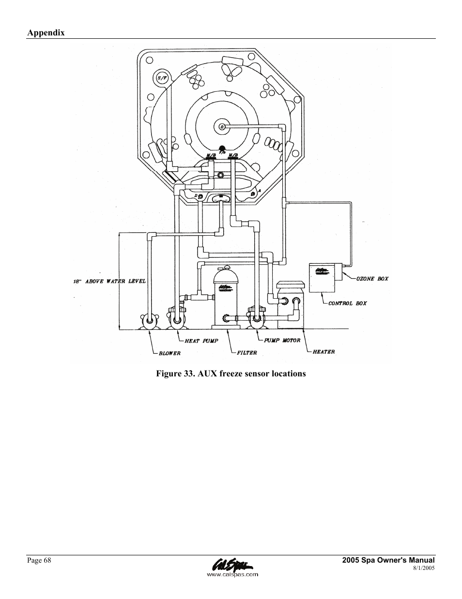 Cal Spas LTR20051000 User Manual | Page 72 / 120