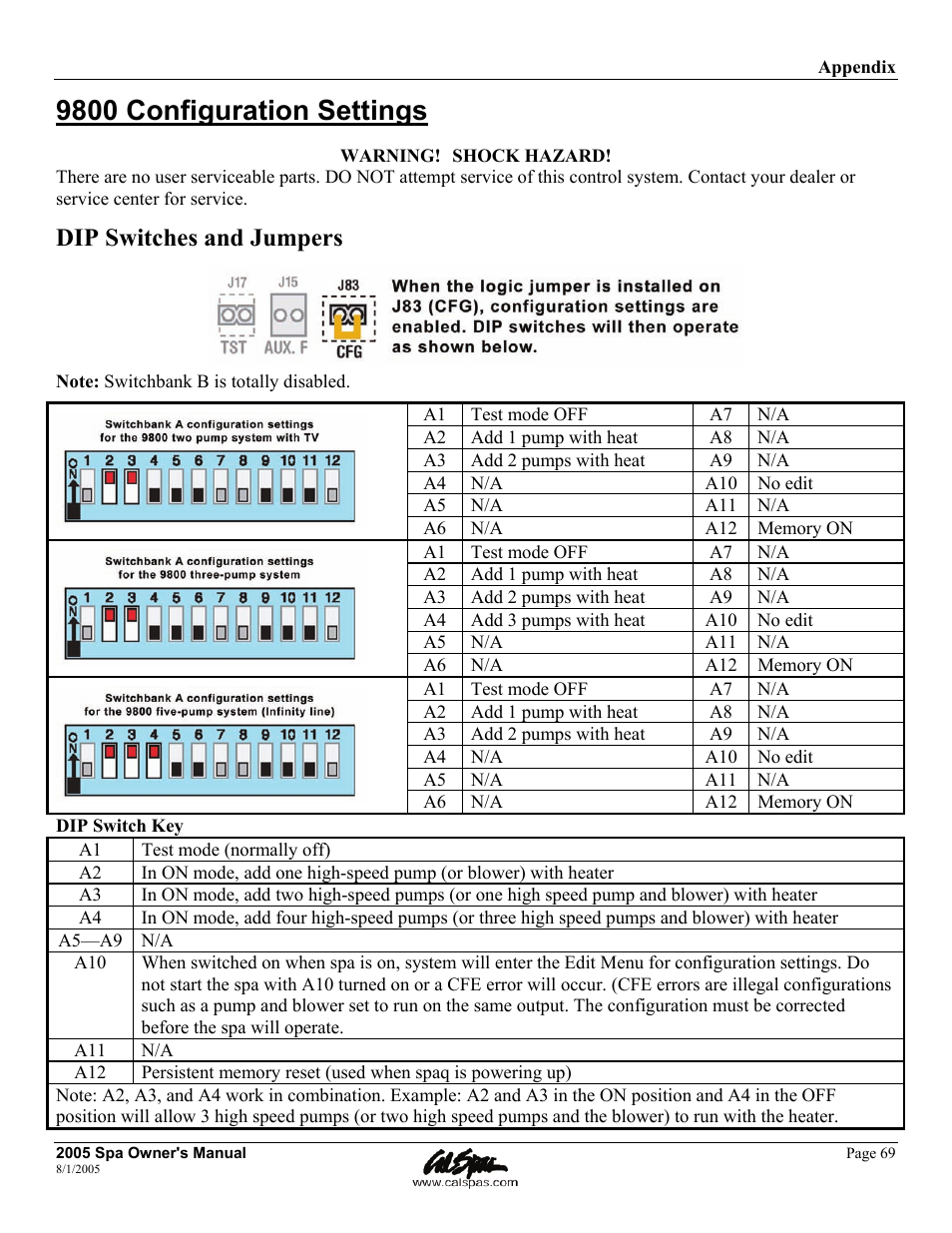 9800 configuration settings, Dip switches and jumpers | Cal Spas LTR20051000 User Manual | Page 73 / 120