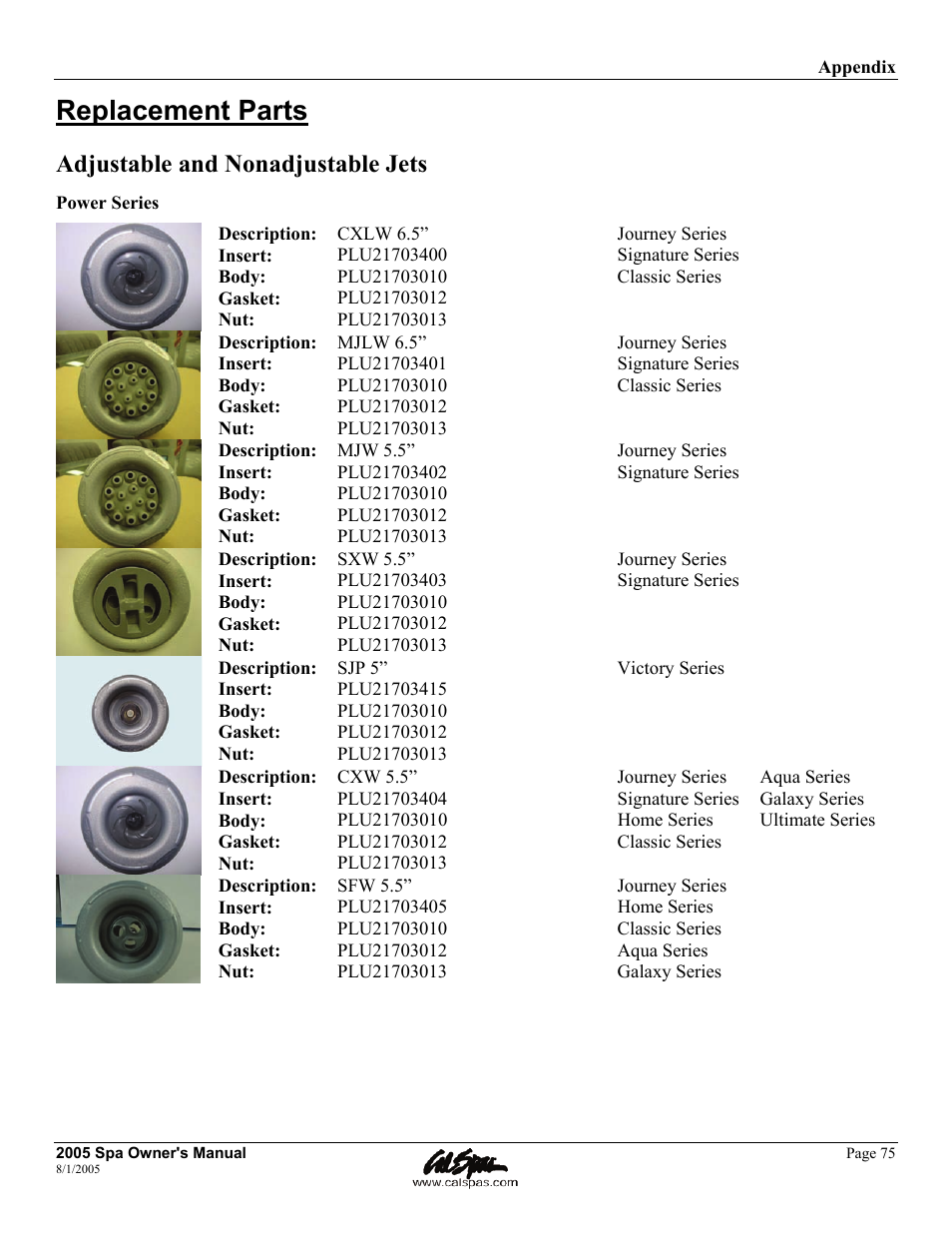 Replacement parts, Adjustable and nonadjustable jets | Cal Spas LTR20051000 User Manual | Page 79 / 120