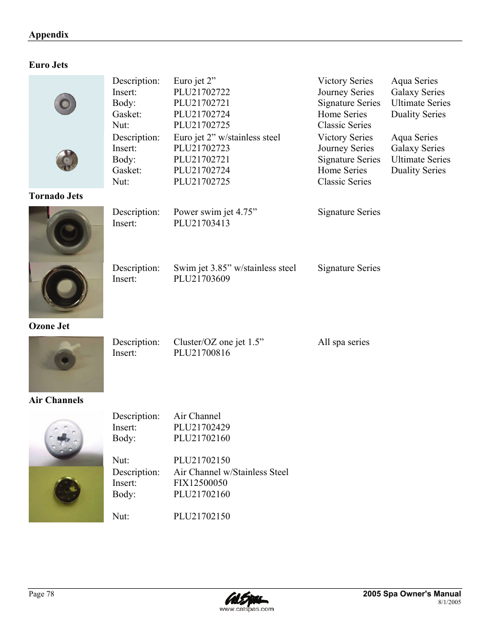 Cal Spas LTR20051000 User Manual | Page 82 / 120