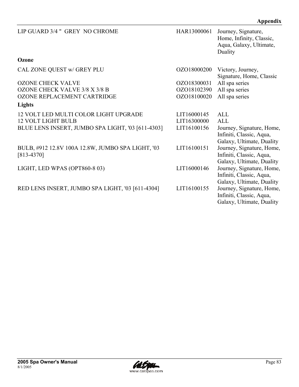 Cal Spas LTR20051000 User Manual | Page 87 / 120