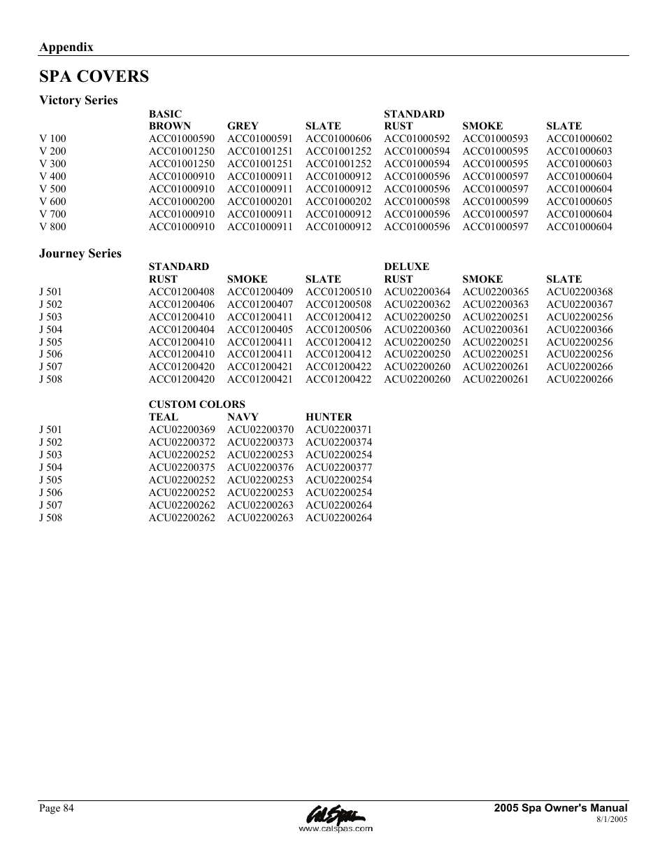 Spa covers | Cal Spas LTR20051000 User Manual | Page 88 / 120