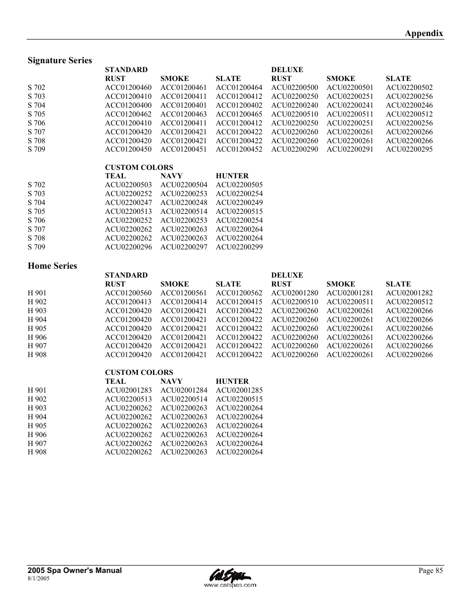 Cal Spas LTR20051000 User Manual | Page 89 / 120