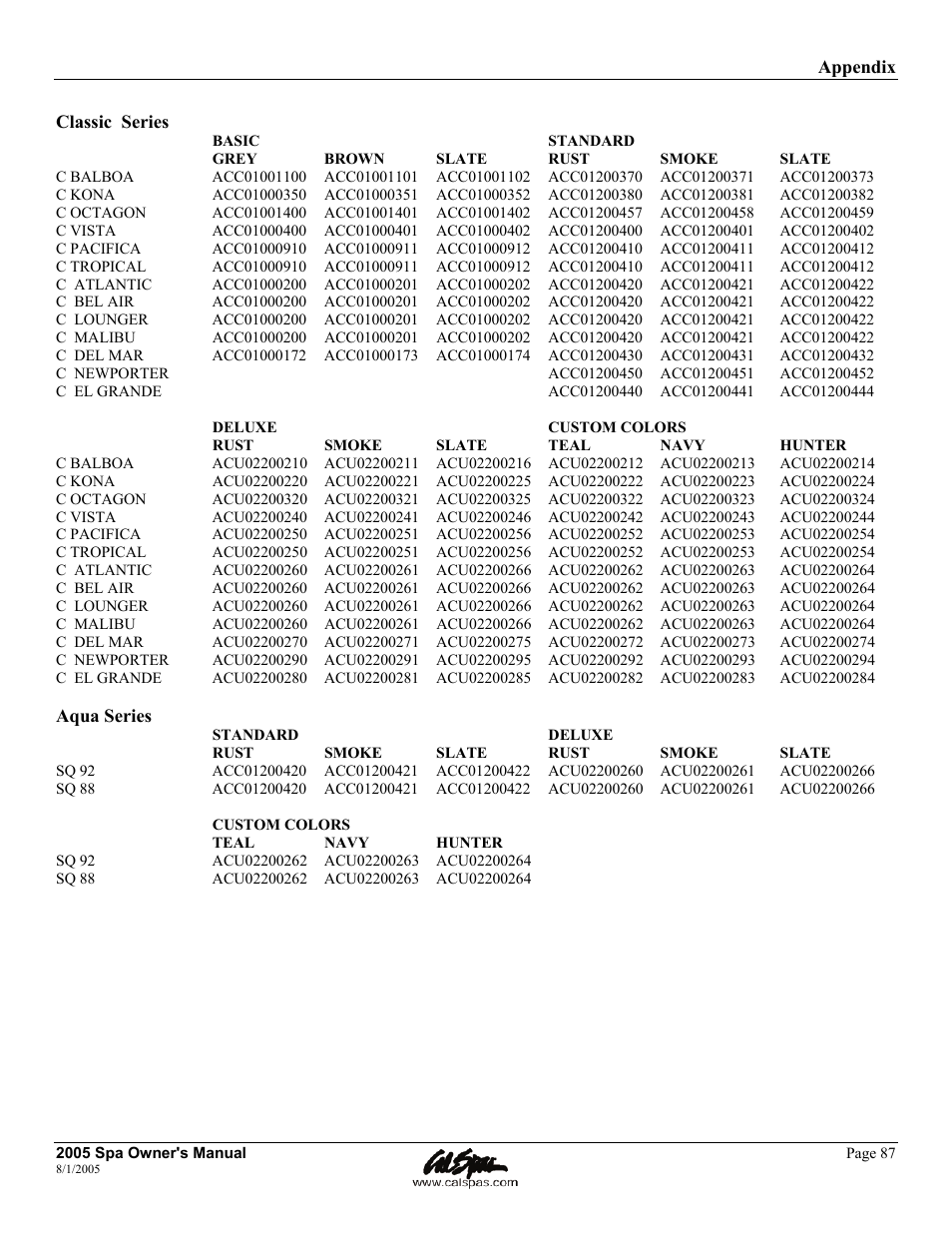 Cal Spas LTR20051000 User Manual | Page 91 / 120