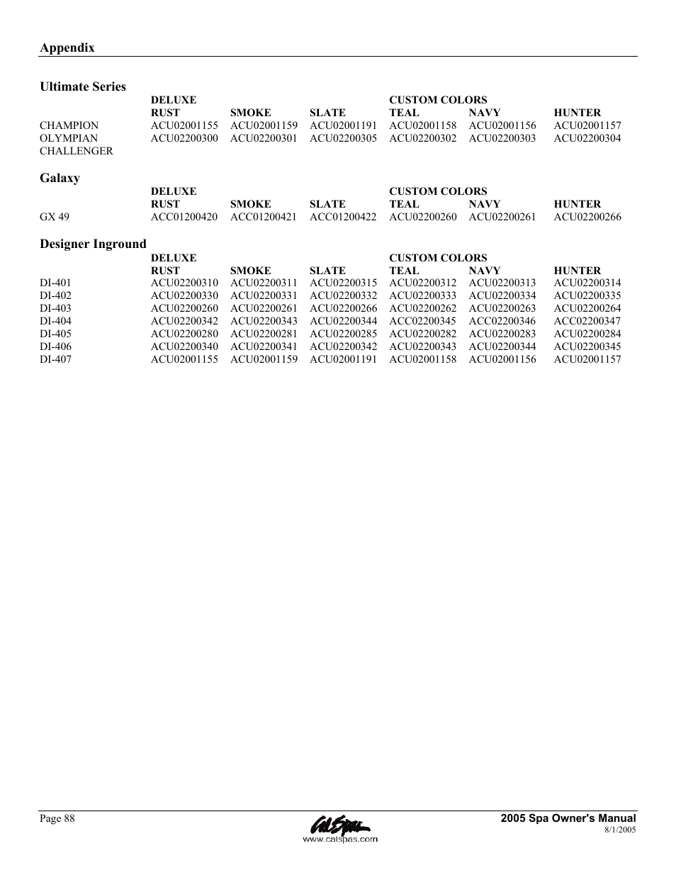 Cal Spas LTR20051000 User Manual | Page 92 / 120