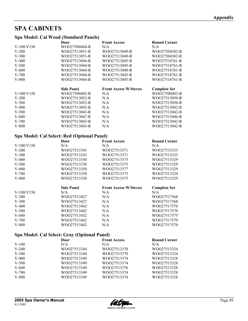 Spa cabinets | Cal Spas LTR20051000 User Manual | Page 93 / 120