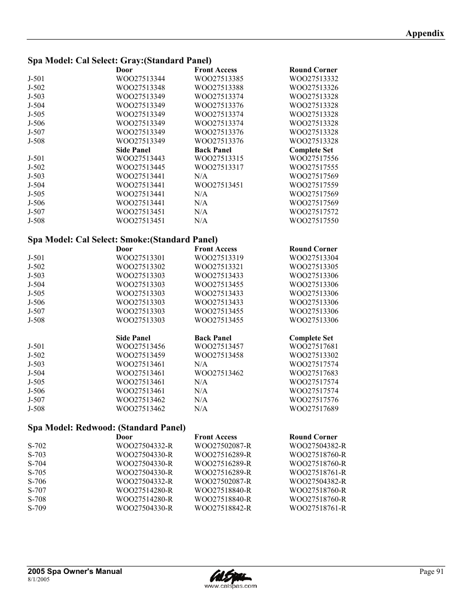 Cal Spas LTR20051000 User Manual | Page 95 / 120