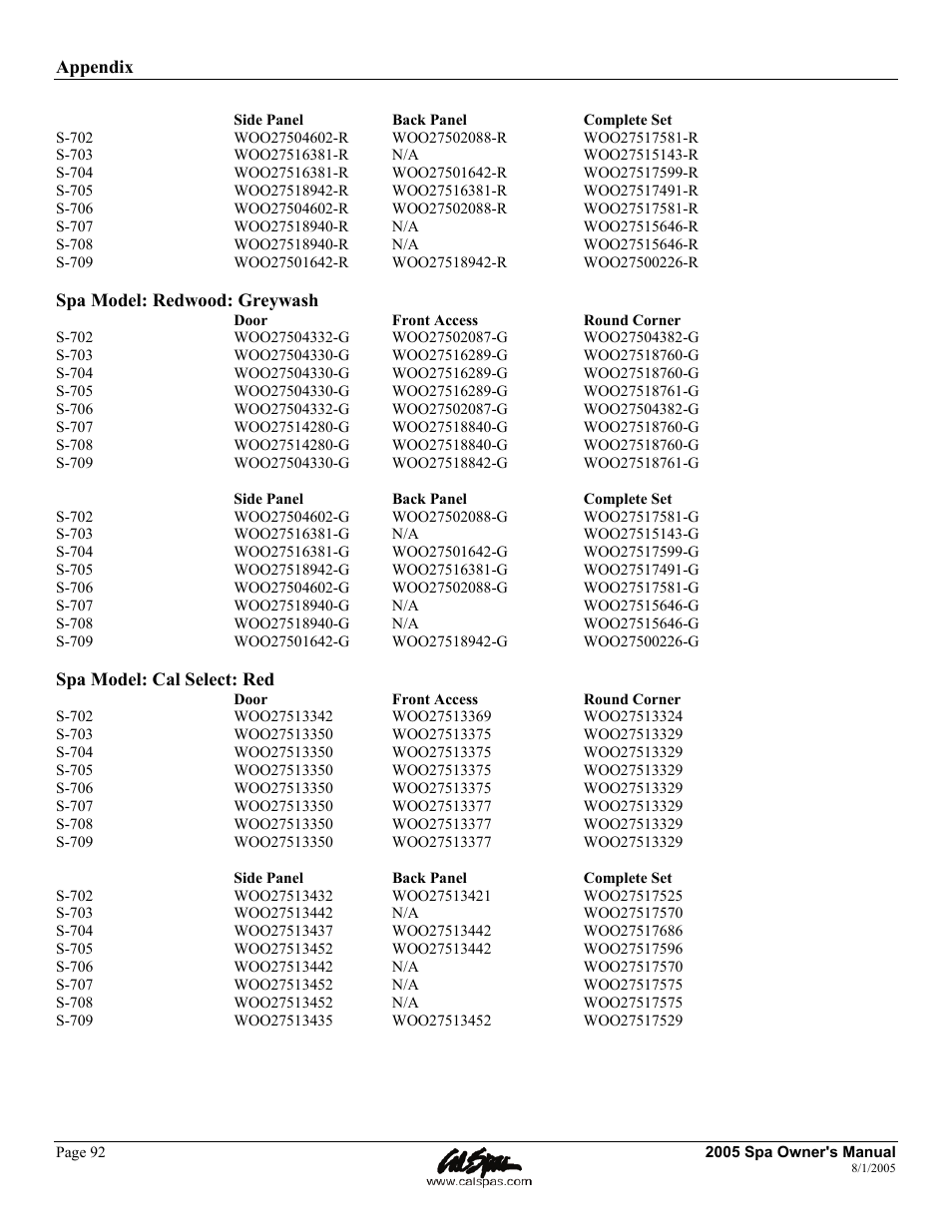 Cal Spas LTR20051000 User Manual | Page 96 / 120