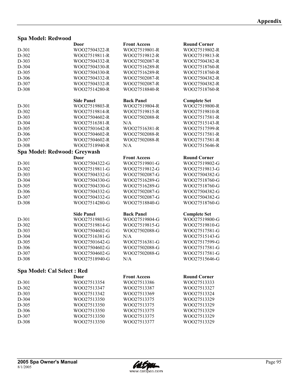 Cal Spas LTR20051000 User Manual | Page 99 / 120