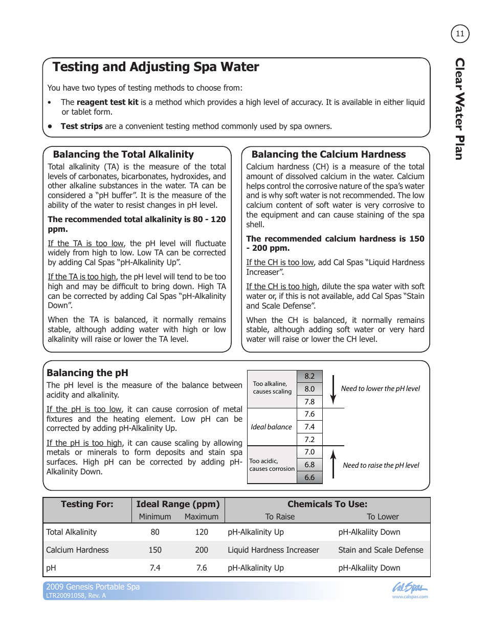 Testing and adjusting spa water, Clear w ater plan | Cal Spas Genesis Portable Spa User Manual | Page 13 / 28