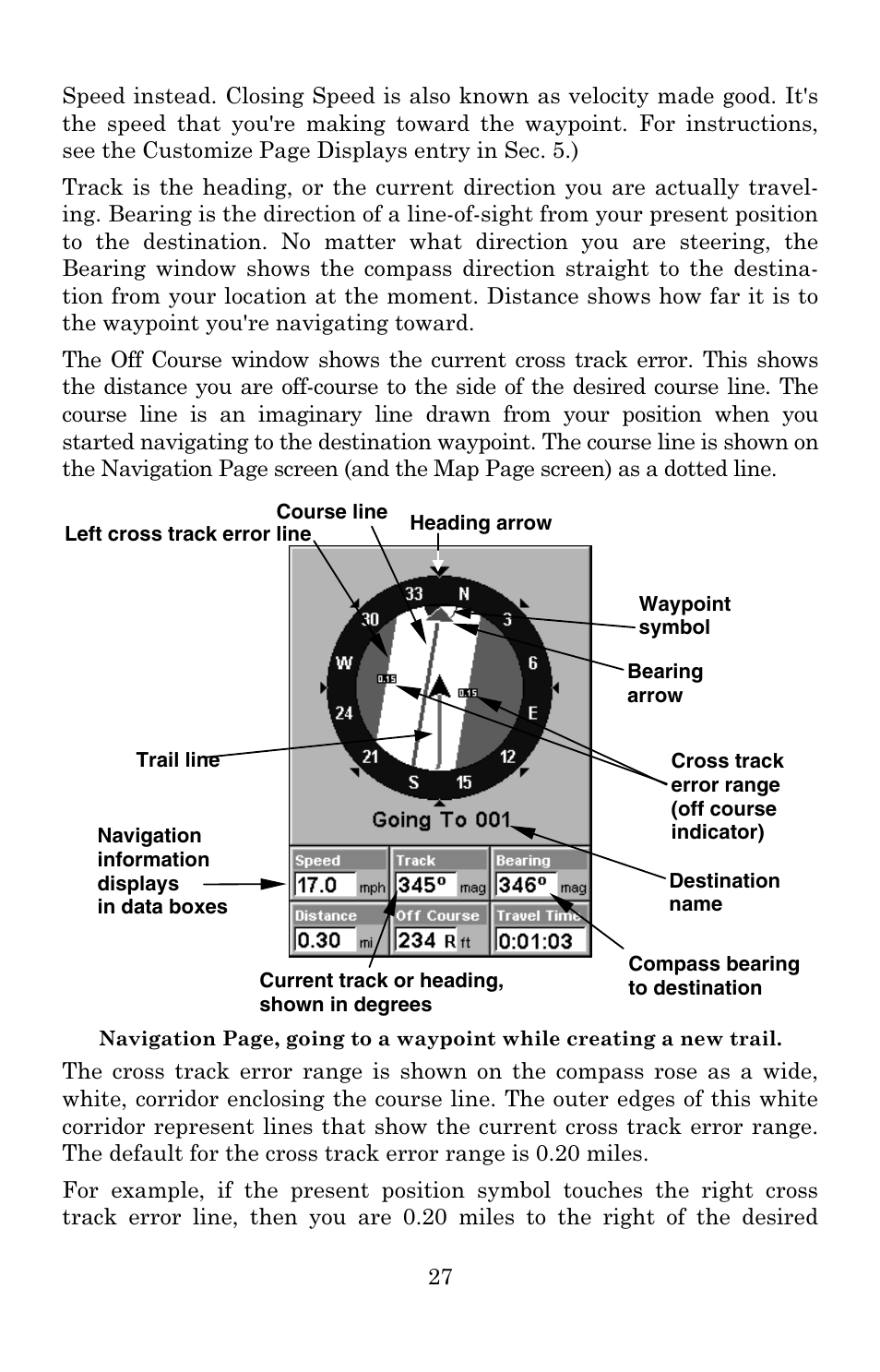 Eagle Electronics 502C User Manual | Page 33 / 136