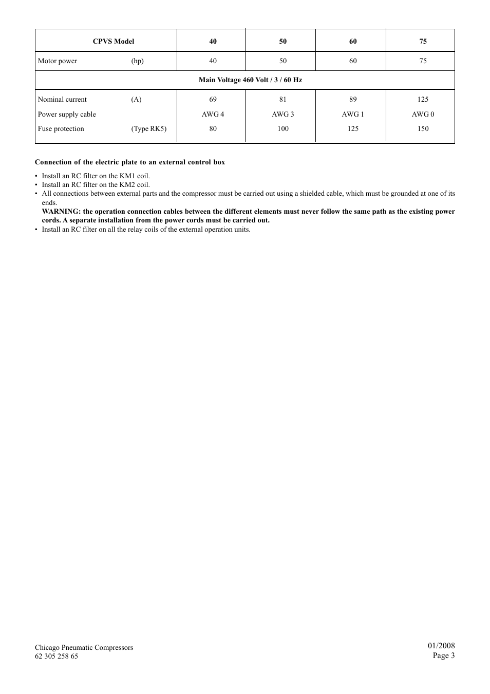 Chicago Pneumatic CPVS 40 User Manual | Page 3 / 24