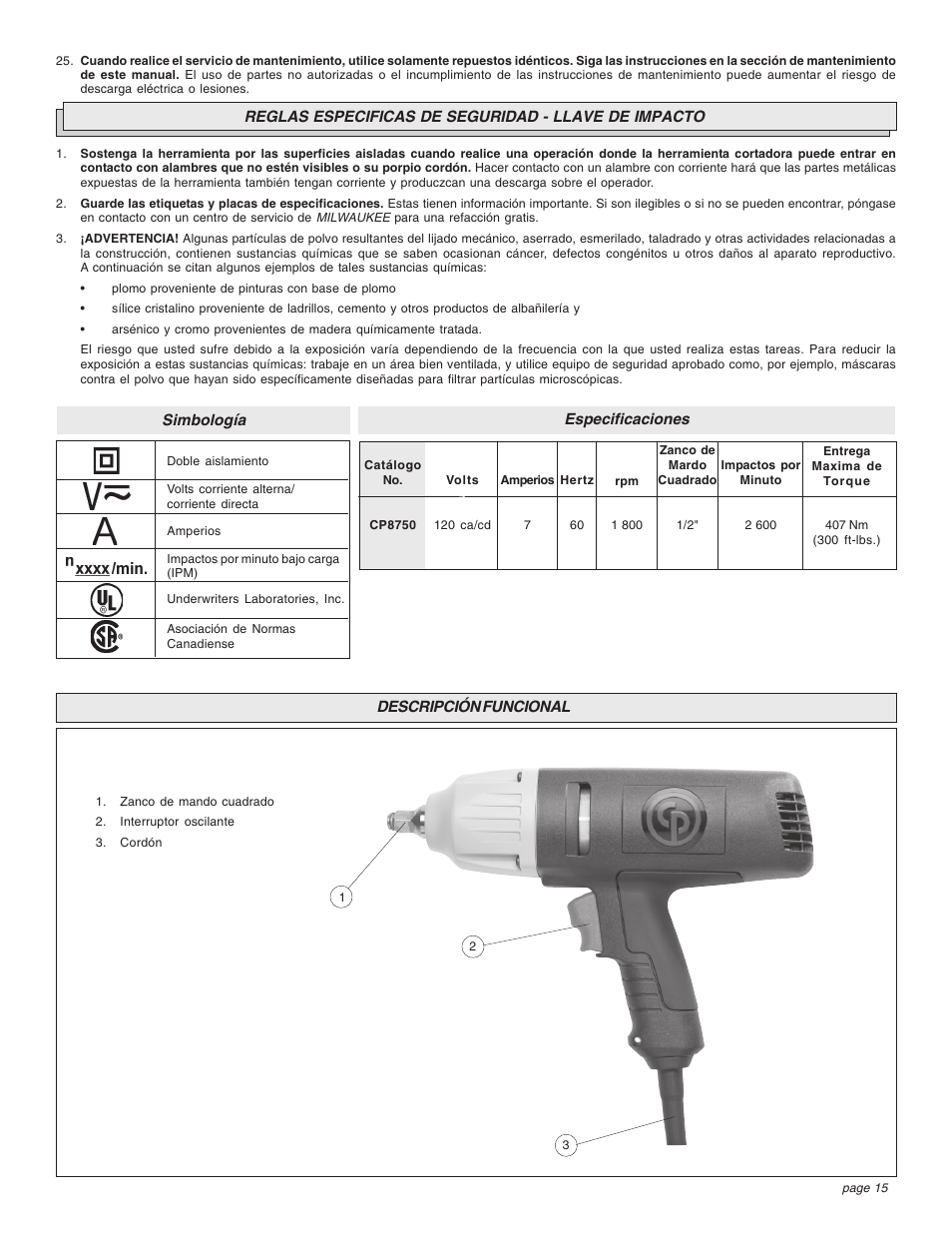 Chicago Pneumatic CP8750 User Manual | Page 15 / 20