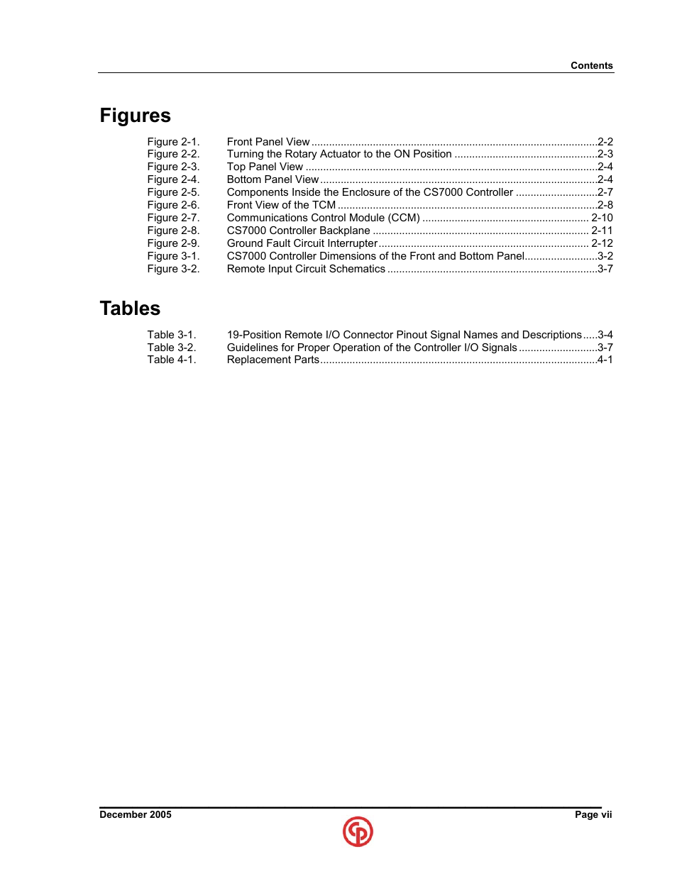 Figures, Tables | Chicago Pneumatic CS7000 User Manual | Page 11 / 46