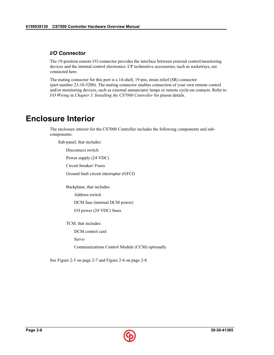 Enclosure interior | Chicago Pneumatic CS7000 User Manual | Page 22 / 46