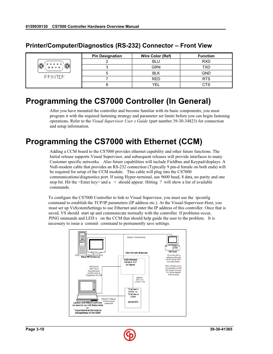 Programming the cs7000 controller (in general), Programming the cs7000 with ethernet (ccm) | Chicago Pneumatic CS7000 User Manual | Page 40 / 46