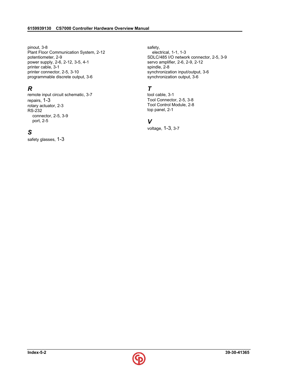Chicago Pneumatic CS7000 User Manual | Page 44 / 46