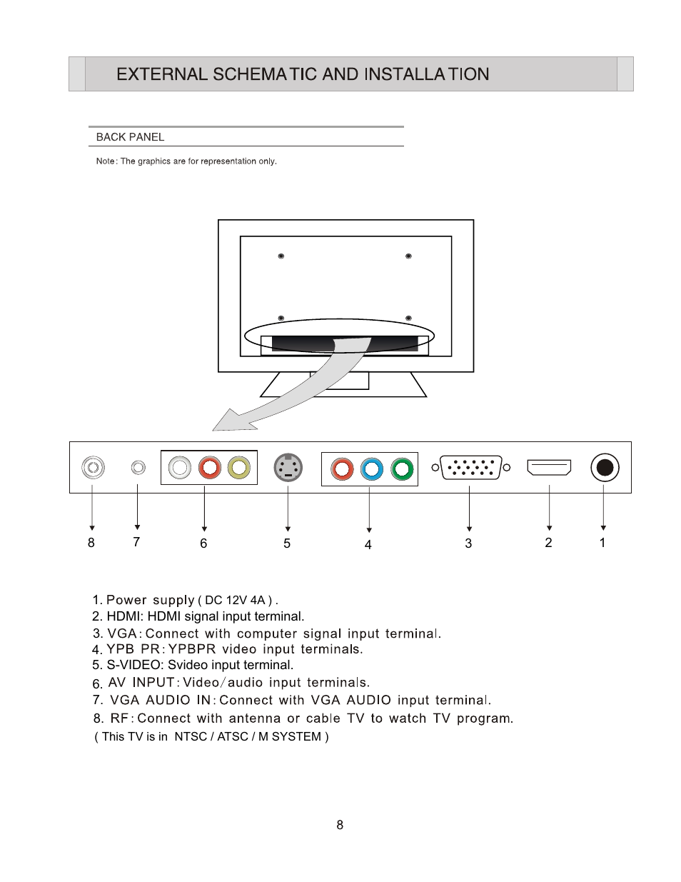 Curtis Computer LCD1701A User Manual | Page 11 / 17