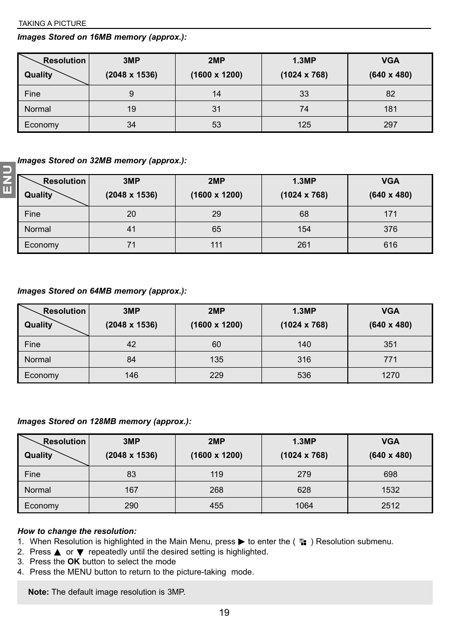 Concord Camera JD C3.1z3 User Manual | Page 20 / 75