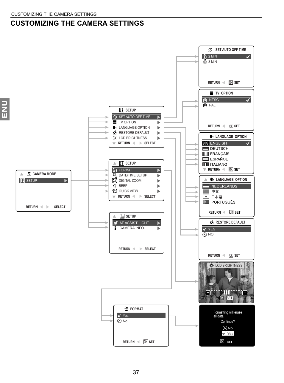 Enu customizing the camera settings | Concord Camera JD C3.1z3 User Manual | Page 38 / 75