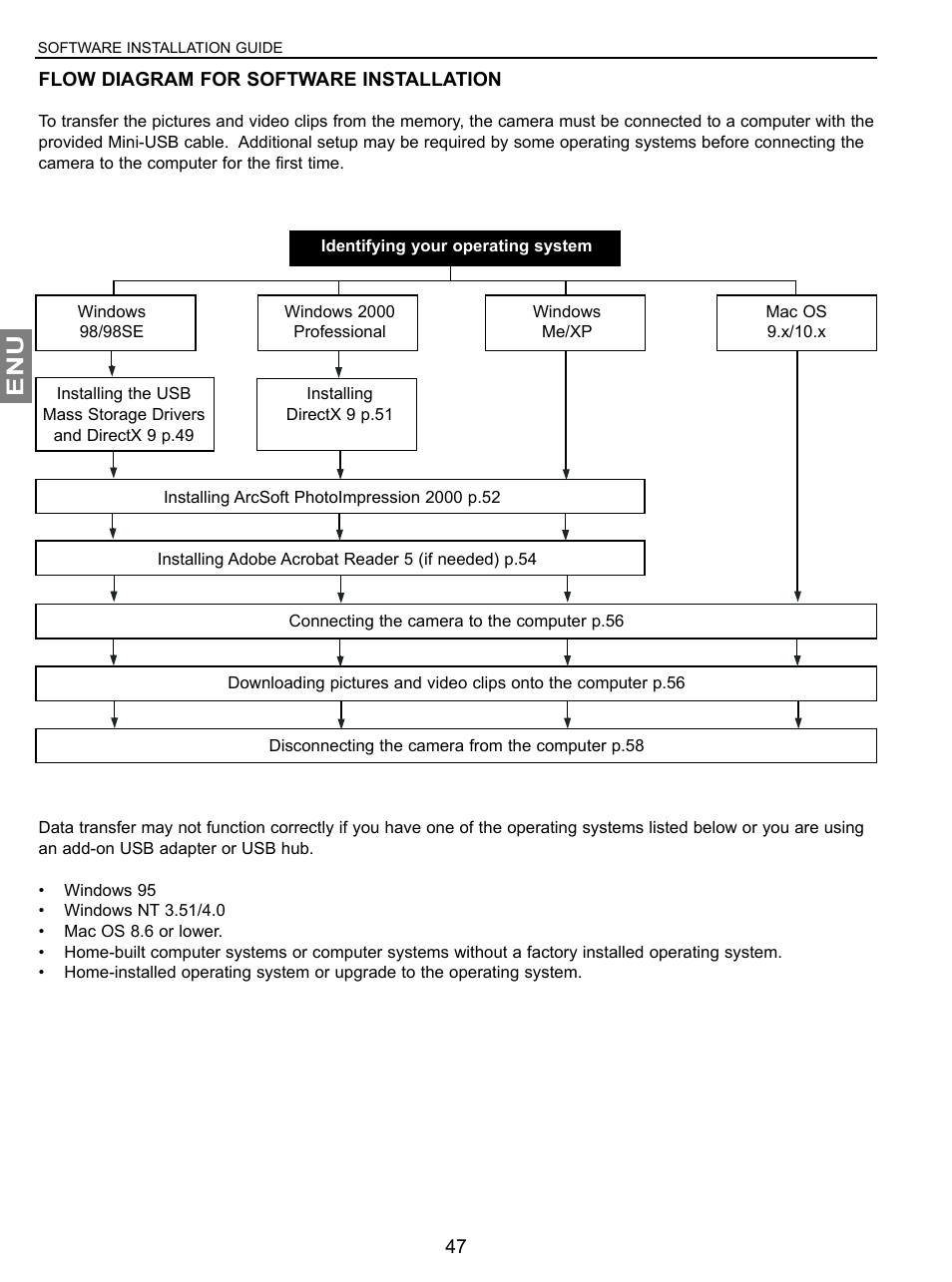 Concord Camera JD C3.1z3 User Manual | Page 48 / 75