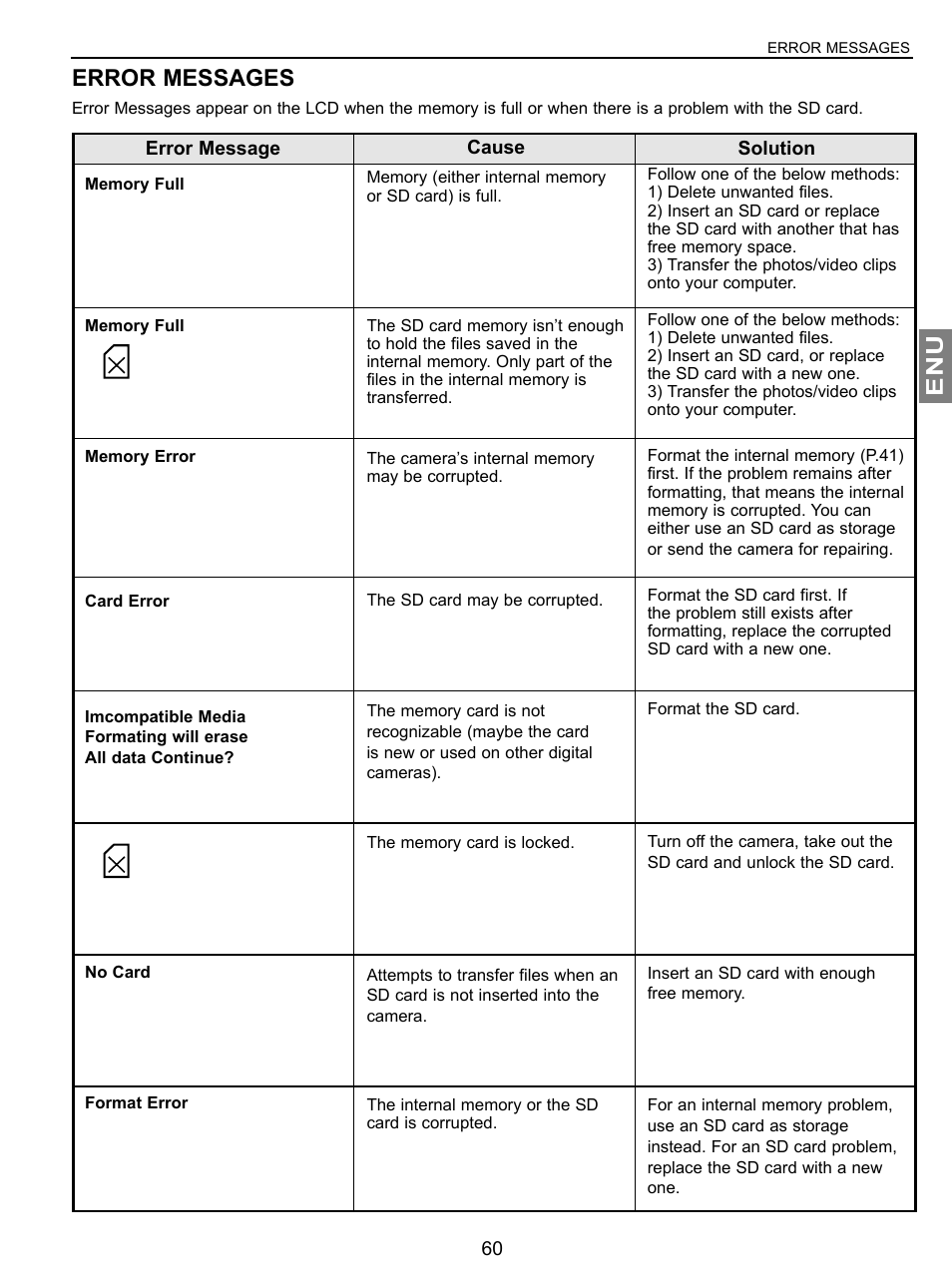 Enu error messages | Concord Camera JD C3.1z3 User Manual | Page 61 / 75