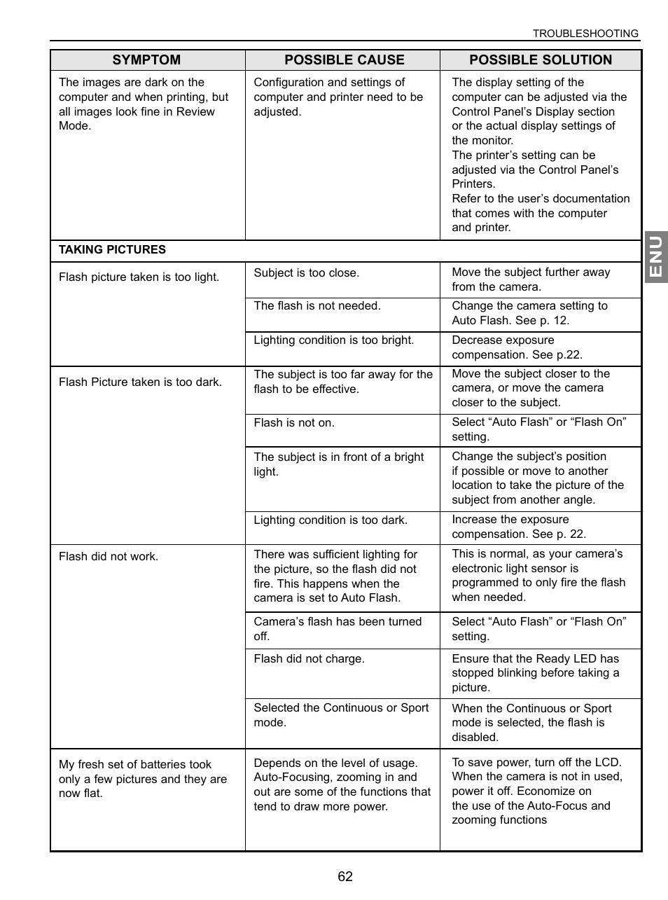 Concord Camera JD C3.1z3 User Manual | Page 63 / 75