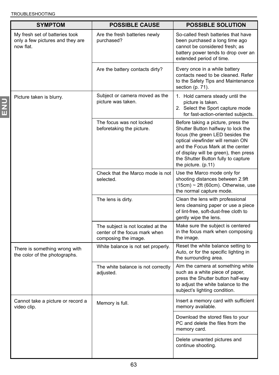 Concord Camera JD C3.1z3 User Manual | Page 64 / 75