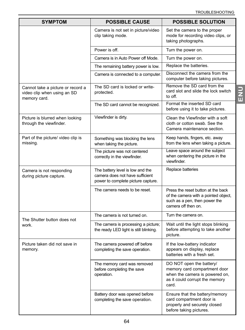 Concord Camera JD C3.1z3 User Manual | Page 65 / 75