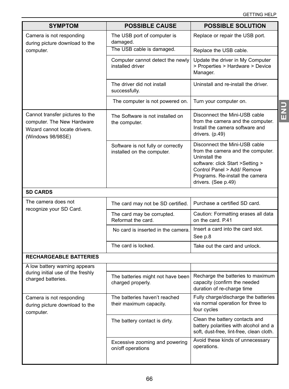 Concord Camera JD C3.1z3 User Manual | Page 67 / 75