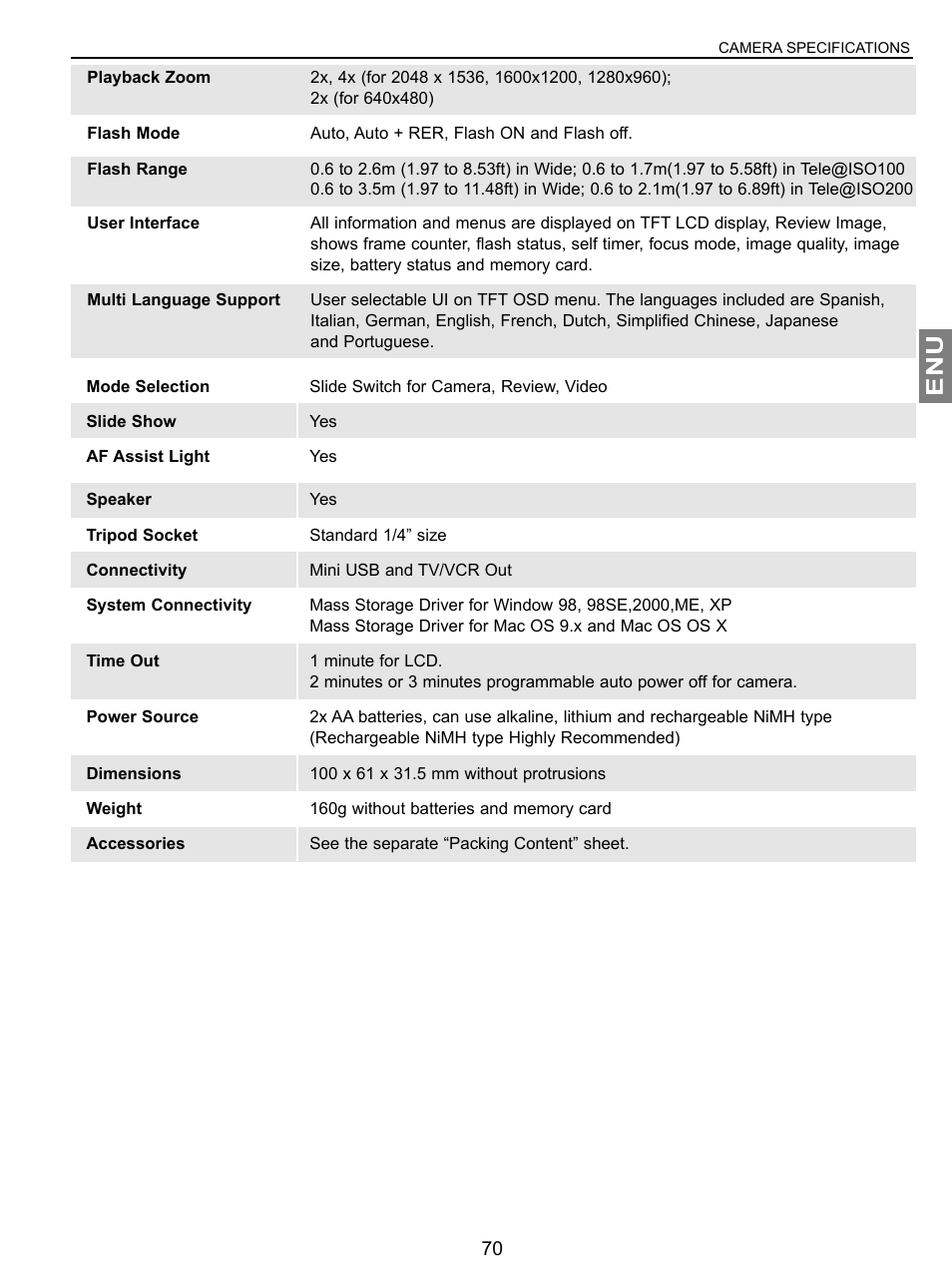 Concord Camera JD C3.1z3 User Manual | Page 71 / 75