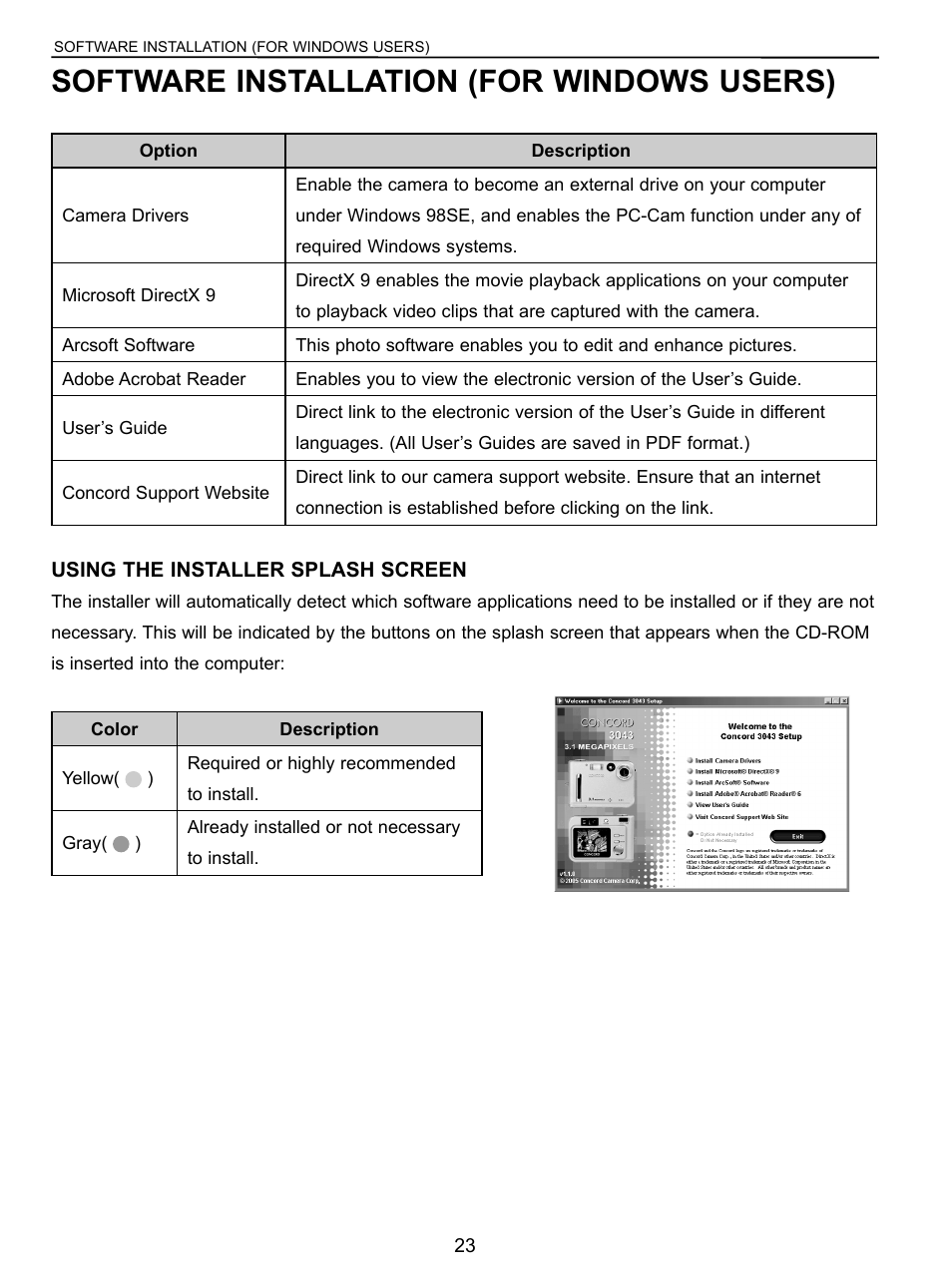 Software installation, Software installation (for windows users) | Concord Camera 3043 User Manual | Page 24 / 50
