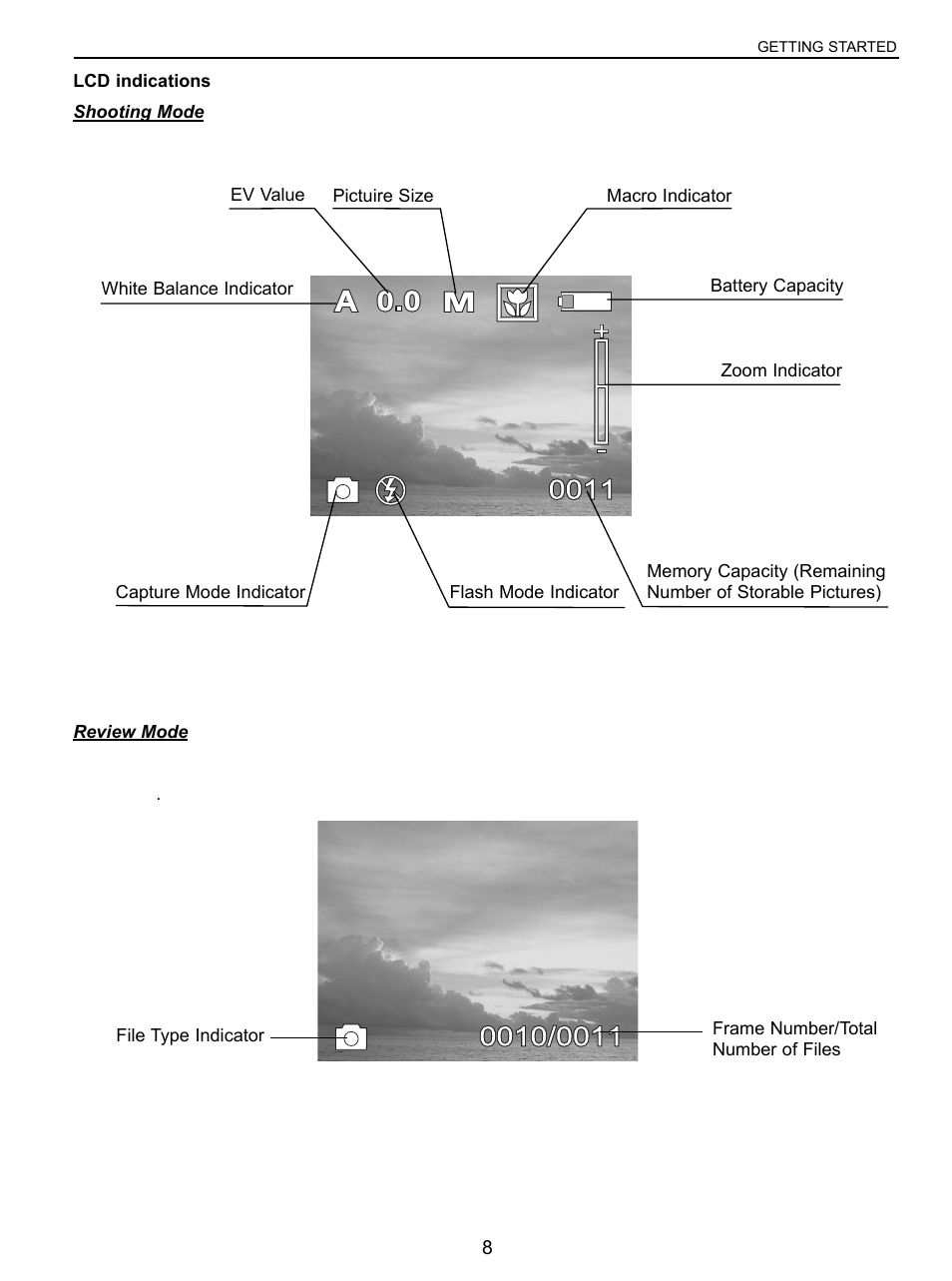 Concord Camera 3043 User Manual | Page 9 / 50