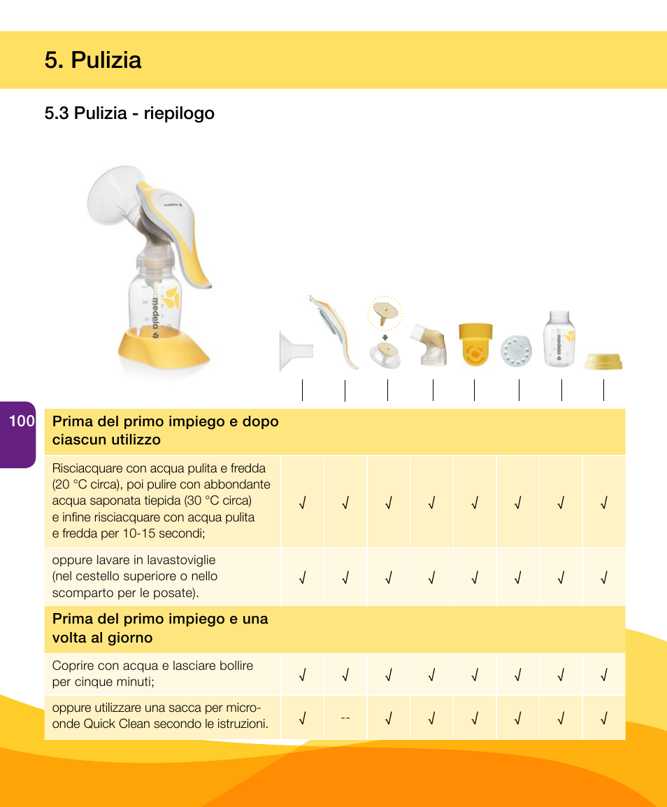 Pulizia, 3 pulizia - riepilogo | Medela Harmony User Manual | Page 100 / 172