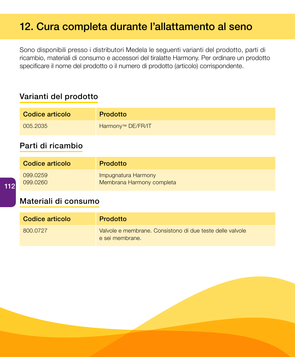 Cura completa durante l’allattamento al seno, Varianti del prodotto, Parti di ricambio | Materiali di consumo | Medela Harmony User Manual | Page 112 / 172