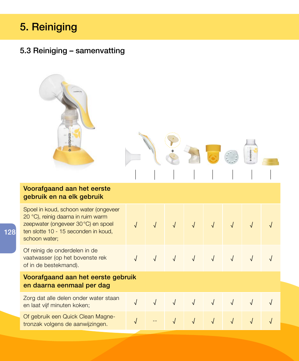 Reiniging, 3 reiniging – samenvatting | Medela Harmony User Manual | Page 128 / 172