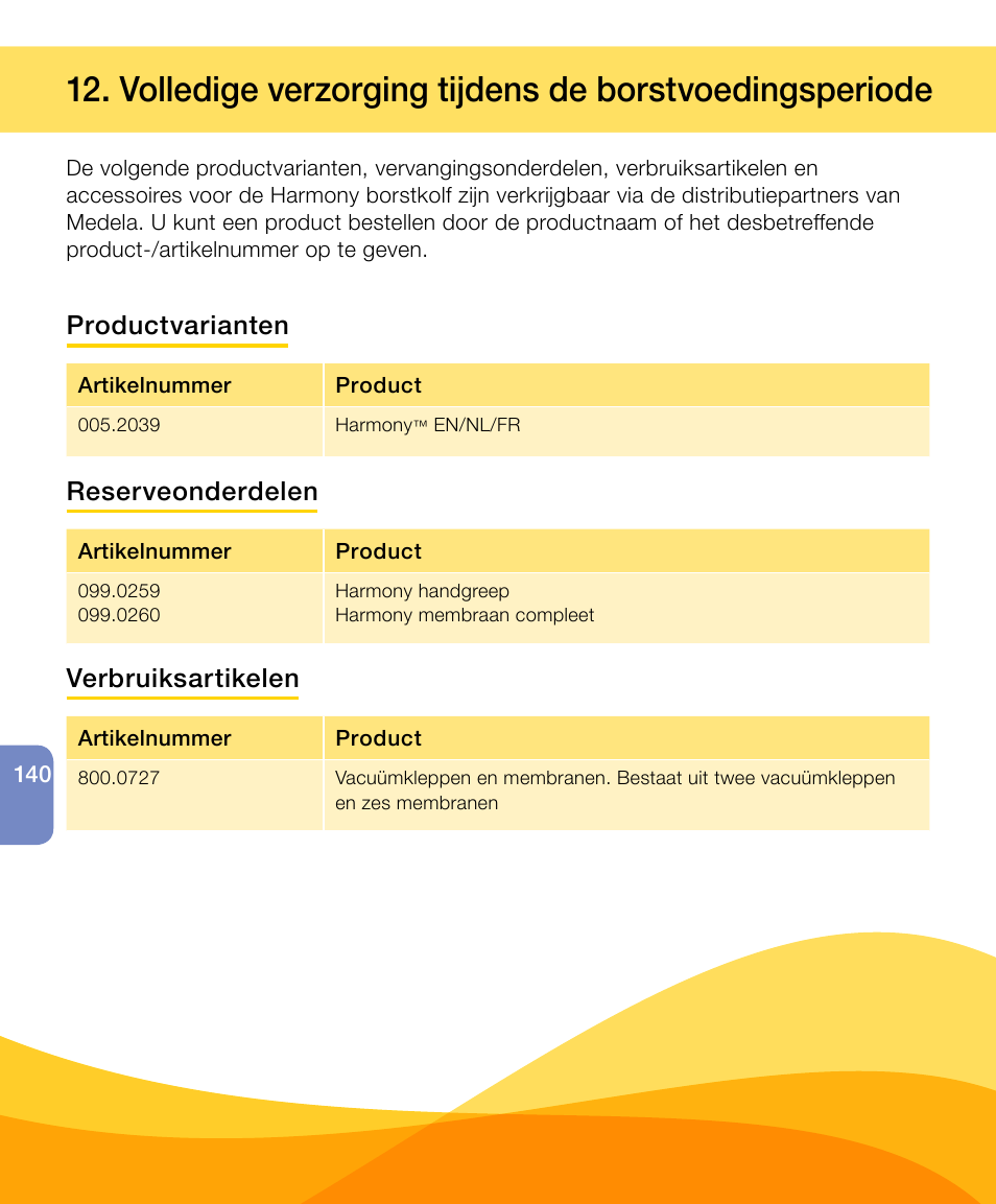 Productvarianten, Reserveonderdelen, Verbruiksartikelen | Medela Harmony User Manual | Page 140 / 172